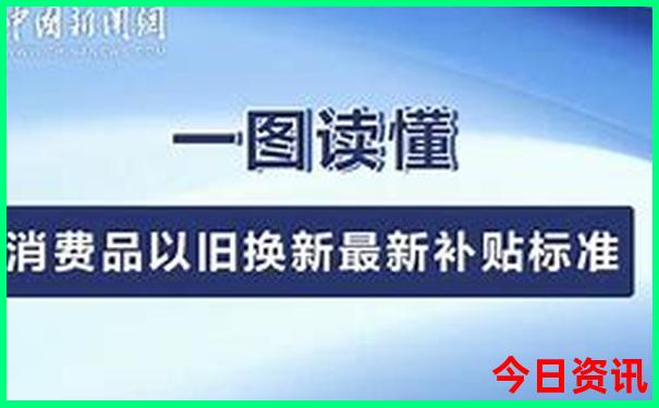 秦皇岛旅游景点阿那亚